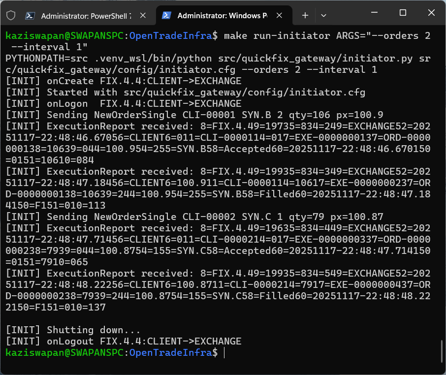 OpenTradeInfra M1 – FIX Initiator running