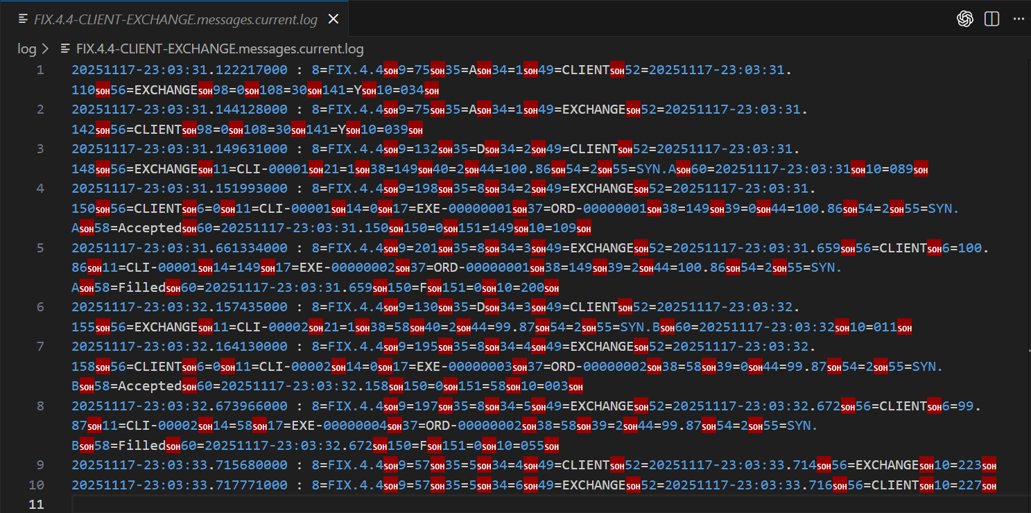 OpenTradeInfra M1 – raw FIX message log